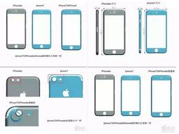 Новые изображения смартфона Apple iPhone 7 указывают на практически полное отсутствие изменений в дизайне и габаритах