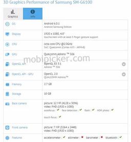 Смартфон Samsung Galaxy On7 нового поколения станет лучше предшественника почти во всём