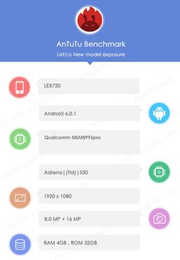 Смартфон LeEco LEX720 набрал свыше 150 000 баллов в AnTuTu