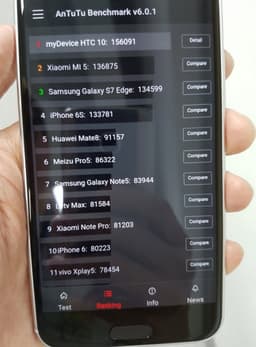 Смартфон HTC 10 уверенно опередил Samsung Galaxy S7, Xiaomi Mi 5 и iPhone 6s в тестовом пакете AnTuTu