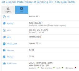 Новый среднебюджетный планшет Samsung SM-T536 получит SoC Exynos 7870