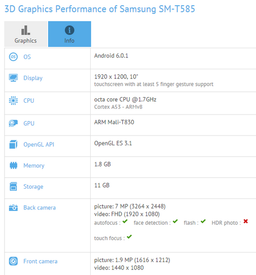 Планшет Samsung SM-T585 получит новейшую платформу и ОС Android 6.0.1