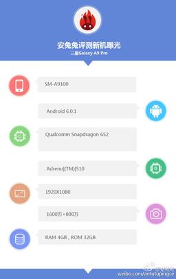 Основные спецификации смартфона Samsung Galaxy A9 Pro подтверждены тестом AnTuTu