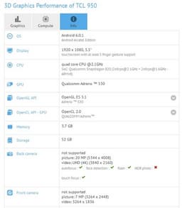 Alcatel всё-таки выпустит флагманский смартфон с SoC Snapdragon 820 и ОС Android