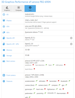 Lenovo готовит огромный планшет с 4 ГБ ОЗУ и ОС Android 6.0.1