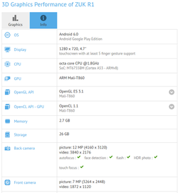 ПО GFXBench рассказало о смартфоне Zuk R1 с SoC MediaTek Helio P10 и экраном разрешением 1280 х 720 пикселей