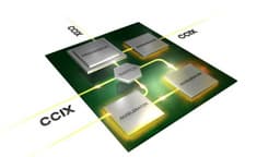 Спецификация CCIX стала доступна не только членам одноименного консорциума