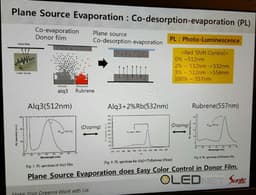 У Sunic Systems готов дисплей OLED с плотностью 1500 пикселей на дюйм; технология позволяет получить 2250 пикселей на дюйм