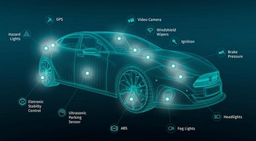 MediaTek рассказала о своих планах на автомобильный сегмент