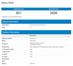 Смартфон Meizu M3X, который может оказаться моделью Meizu X, основан на SoC MediaTek Helio P20
