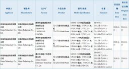 В Китае прошёл сертификацию смартфон Meizu, который может получить имя Pro 6 Plus