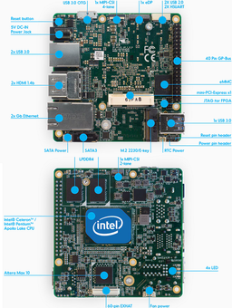 Одноплатный ПК Aaeon UP Squared: SoC Intel Apollo Lake, ПЛИС Altera, два порта Gigabit Ethernet