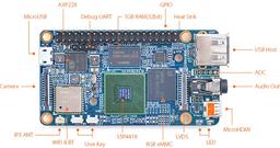 Плата для разработчиков FriendlyARM NanoPi S2 основана на микросхеме Samsung S5P4418