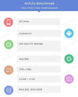 В активе смартфона Meizu M5 Note будет дисплей Full HD и 3 ГБ ОЗУ