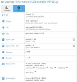ZTE готовит к выпуску смартфон BV0800 под управлением Android 7.0