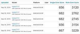 В тесте Geekbench замечен смартфон Nokia D1C с ОС Android