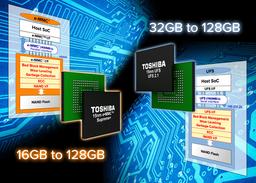 Toshiba использует в модулях eMMC и UFS новые контроллеры, позволяющие получить скорости чтения до 320 и 850 МБ/с соответственно