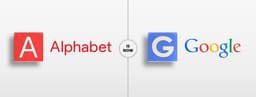Финансовые показатели Alphabet за год ощутимо выросли