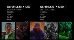 Видеокарта GeForce GTX 1050 будет стоить $110, а GTX 1050 Ti — $140