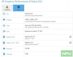 Устройство Nokia D1C оказалось не смартфоном, а планшетом с большим экраном
