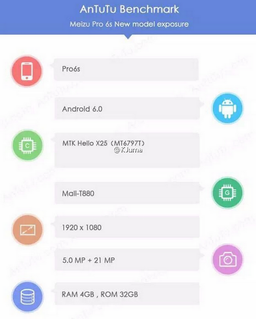 ПО AnTuTu не даёт понять, чем же смартфон Meizu Pro 6s будет отличаться от модели Pro 6