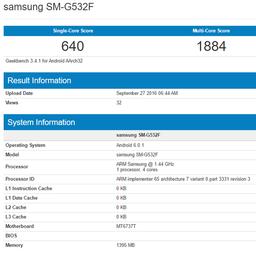 Смартфон Samsung Galaxy Prime станет первым аппаратом компании с однокристальной системой MediaTek