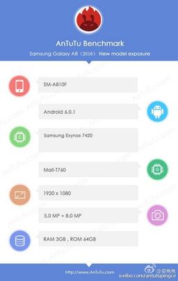 Смартфон Samsung Galaxy A8 нового поколения больше не будет самым тонким в ассортименте компании