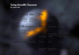 Безумнее некуда: анонсирован смартфон Turing Monolith Chaconne с тремя SoC Snapdragon 830 и 18 ГБ ОЗУ