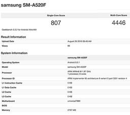 Samsung готовит очередное обновление смартфона Galaxy A5