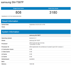Для нового планшета Galaxy Tab E компания Samsung выбрала однокристальную систему Qualcomm