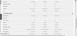 Видеокарта Radeon RX 580 сможет покорять частоту 1500 МГц для ядра