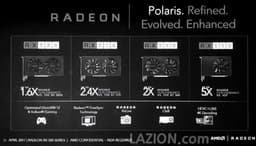Стали известны параметры видеокарт Radeon RX 580, RX 570, RX 560 и RX 550