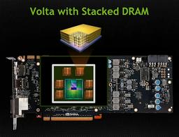 Графический процессор Nvidia Volta выйдет в начале третьего квартала
