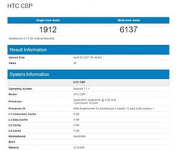Смартфон HTC U 11 протестировали в GeekBench