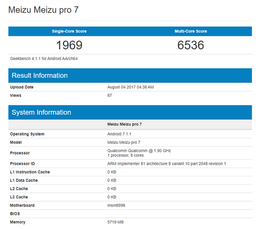 Meizu может выпустить на рынок смартфон Pro 7 Plus с платформой Qualcomm