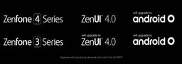 Asus обновит до Android O все смартфоны семейств ZenFone 4 и ZenFone 3