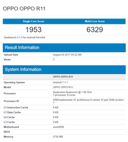 Смартфон Oppo R11 получит SoC Snapdragon 835 и 6 ГБ ОЗУ