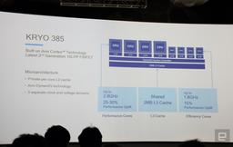 Представлена однокристальная система Qualcomm Snapdragon 845, которая на 30% превосходит предшественника по производительности