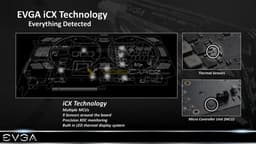 Появились подробности о системе охлаждения EVGA ICX