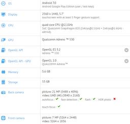 В GFXBench замечен смартфон Asus ZenFone 4