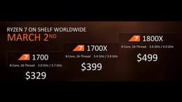 Процессор Ryzen 7 1700 можно разогнать примерно до 3,8-4,0 ГГц