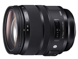 Sigma больше не планирует выпуск объективов с креплением Sony A