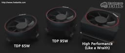 Появилось изображение штатных охладителей CPU AMD Ryzen