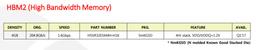 В каталоге SK Hynix появилась память HBM2, рассчитанная на частоту 1,6 и 2,0 ГГц