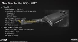 Появились подробности о 14-нанометровом GPU AMD Vega 10 и 7-нанометровом GPU AMD Vega 20
