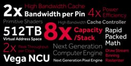 Представлена графическая архитектура AMD Vega