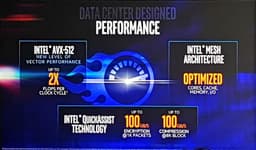 Представлены процессоры Intel Xeon Scalable