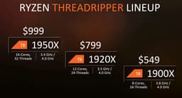 Производитель назвал цены и даты начала продаж процессоров AMD Ryzen Threadripper 1950X, 1920X и 1900X