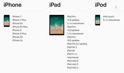 Представлена операционная система iOS 11: «Большой шаг для iPhone. Гигантский скачок для iPad»