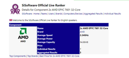 Система с двумя процессорами AMD Epyc 7601 уступает паре Intel Xeon Platinum 8180